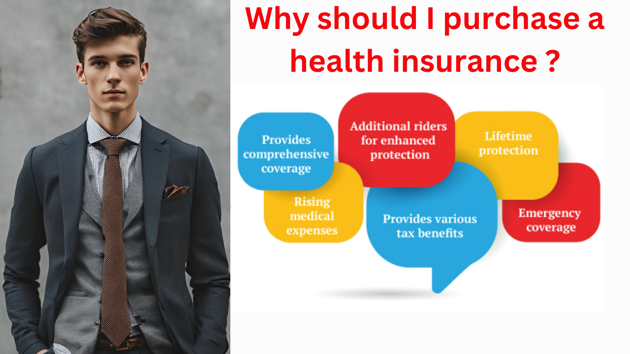 Why should I purchse a health insurance?